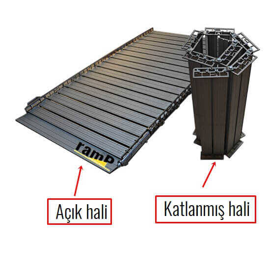 ramP RRAT Rulo Rampa Akülü Sandalye Rampası - 1